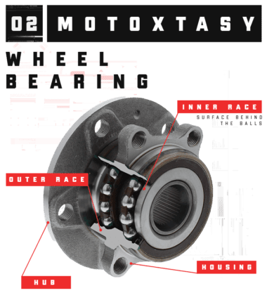 Motorcycle Wheel Squeak: Causes & How To Stop It - Motoxtasy