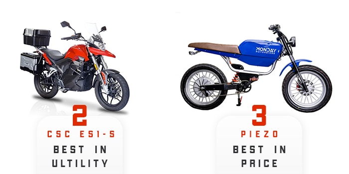 Best-In-Utility-CSC-ES1-S-Best-In-Price-Monday-Motorbikes-PIEZO
